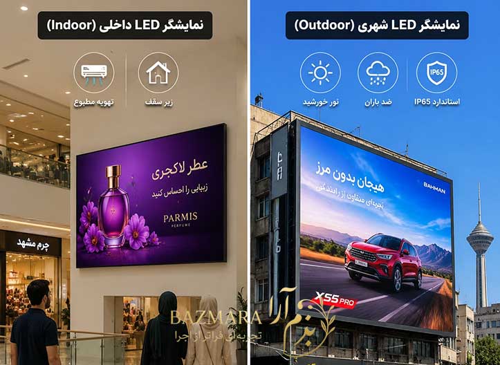 راهنمای خرید تلویزیون شهری؛ نکات مهم قبل از انتخاب و نصب 5 تفاوت نمایشگر LED داخلی و خارجی - انتخاب تلویزیون شهری Indoor و Outdoor بر اساس محیط نصب