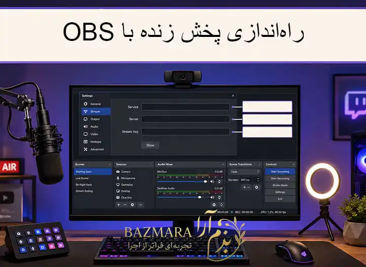 بهترین پلتفرمهای پخش زنده اینترنتی رایگان دنیا؛ معرفی ۱۰ گزینه + وضعیت دسترسی در ایران 3 تنظیم نرمافزار OBS برای اتصال به پلتفرم پخش زنده با RTMP